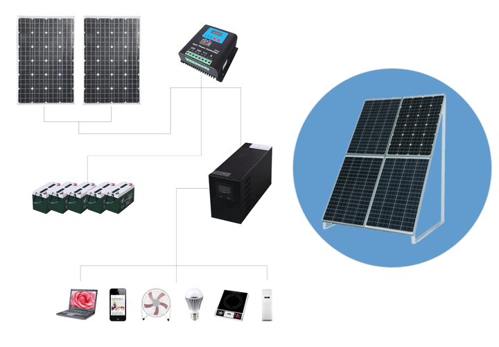 太陽能發(fā)電系統(tǒng)