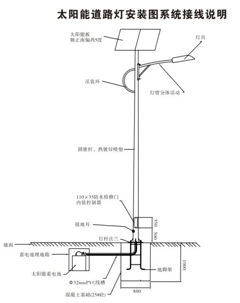 led太陽能路燈安裝示意圖