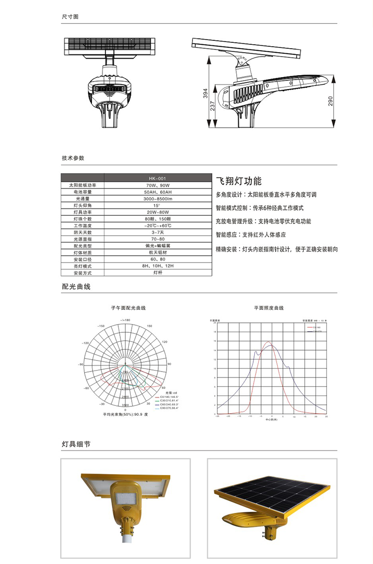 飛翔燈